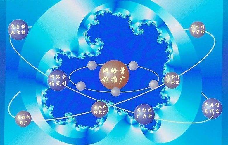 自流井新媒体运营企业需要掌握的网络推广技巧有哪些